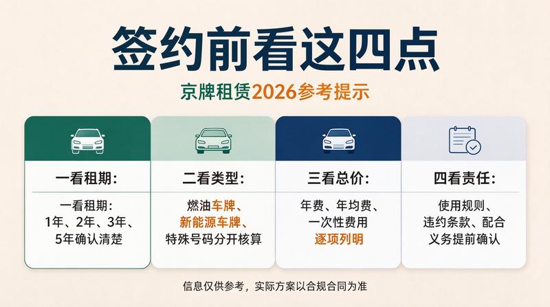 北京小牛京牌服务大厅